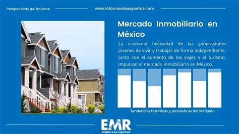 Mercado Inmobiliario En M Xico Crecimiento Informe