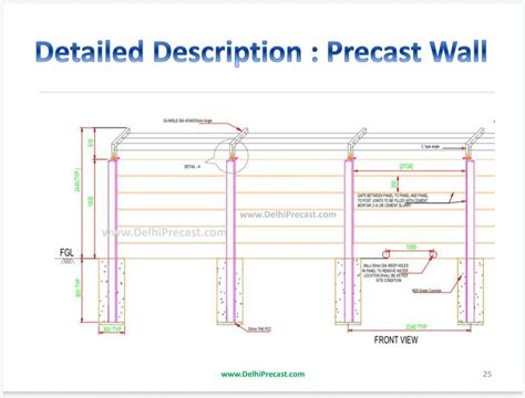 Precast Boundary Wall Design