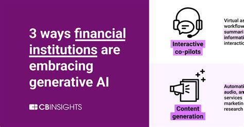 3 Ways Financial Institutions Are Embracing Generative Ai Cb Insights Research