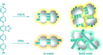 CB 10 Driven Self Assembly Of A Homotrimer From A Symmetric Organic