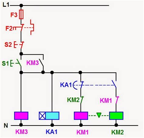 Diagrama De Control Delta A Estrella Diagrama De Conexion Es