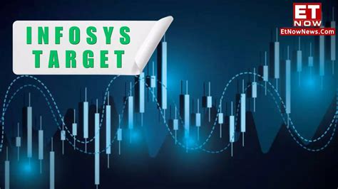 Infosys Share Price Target 2024 2025 Will CFO S Resignation Weigh On