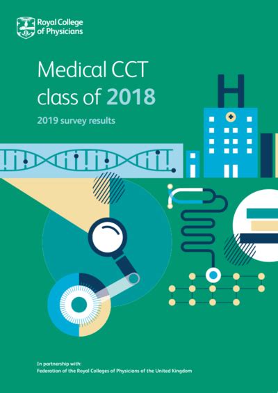 Medical Cct Class Of South Asia Commons