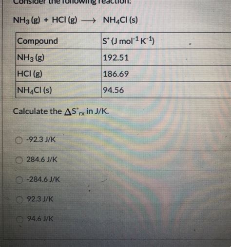 Solved Nh3 G Hcl G Nh4cl S Compound S Mol 1