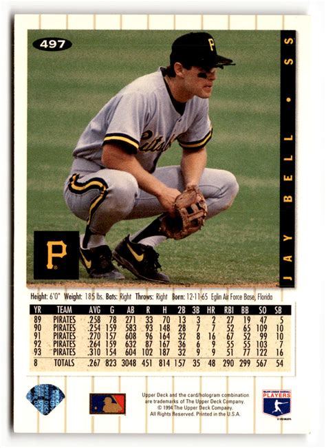 Collector S Choice Jay Bell Pittsburgh Pirates Baseball Cards