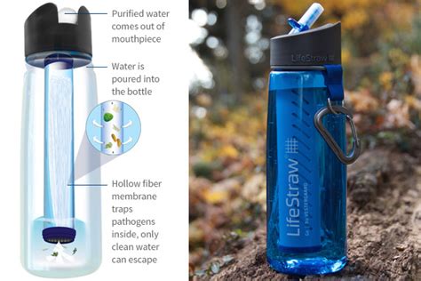 LifeStraw Personal Portable Water Filter