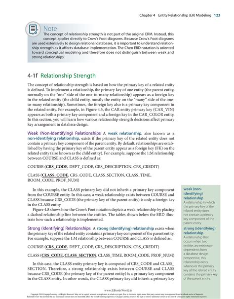 Database Systems ITM 315 13 Chapter 4 Entity Relationship ER