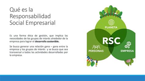 SOLUTION Responsabilidad Social Empresarial 2023 Studypool