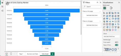 Use Drill Through In Power Bi Step By Step Tutorial