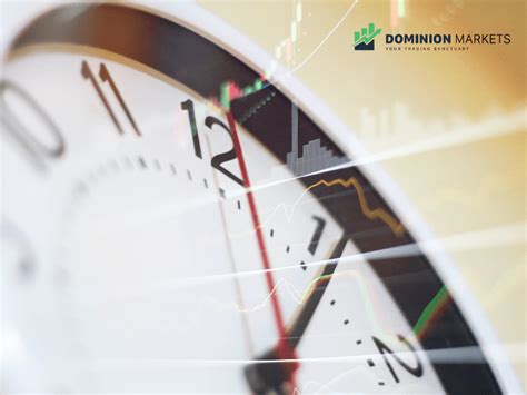 Forex Trading Hours Understanding The 24 Hour Market