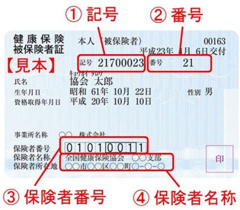 保険証の種類を一覧でみると凄い数！気になる記号、番号、保険者番号や色の違いの意味を知る！ 保険の疑問をしっかり解決