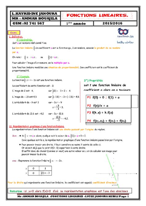 Cours Ere Annee Secondaire Maths Fonctions Lineaires Ammar Bouajila