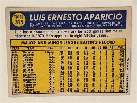 Topps Luis Aparicio Hof Chicago White Sox Nmmt Ebay