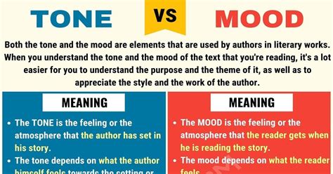 Tone Vs Mood Useful Differences Between Mood Vs Tone Feeling Scared