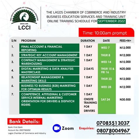 September Training Programs 2022 Lagos Chamber Of Commerce And Industry