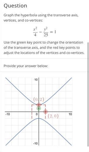 Question Graph the hyperbola using the transverse axis,... - Math