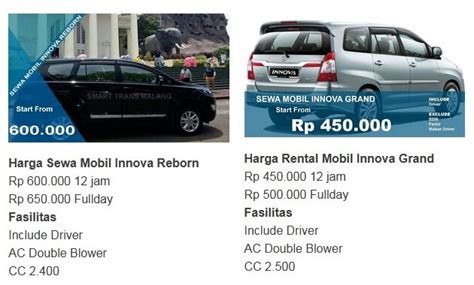 Sewa Mobil Malang Lepas Kunci Murah Harga Rb Hadiwibowo