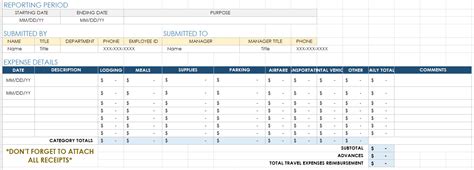 Excel Expense Spreadsheet: 5 Free Templates