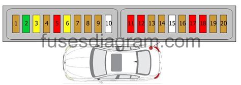 Bmw F10 Fuse Diagram