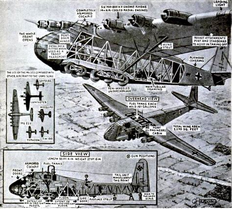 Messerschmitt Me 323 Gigant - Fists and .45s!