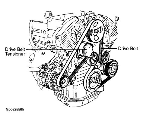 Kia 24 Serpentine Belt Diagram