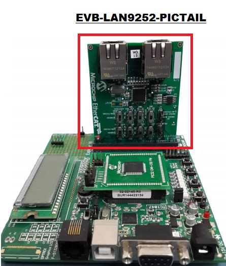 Microchip EVB LAN9252 PICTAIL Interface Development Kit Price From Rs