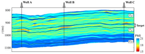 Remote Sensing Free Full Text Pore And Microfracture