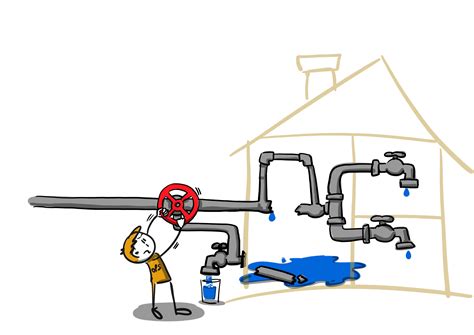 La Résilience améliore l’expérience utilisateur (2/2)