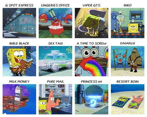 Have You Seen One Of These Spongebob Comparison Charts Know Your Meme