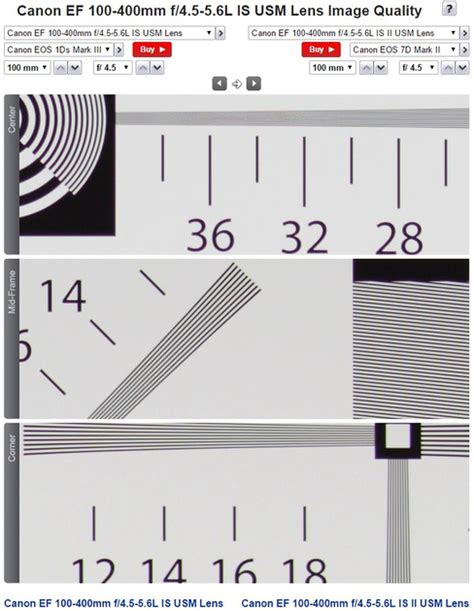 MH PhotoDesigns, LLC | Lens Comparison Tool