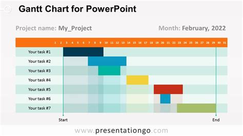 Ppt Gantt Chart Template Best Of Gantt Chart for Powerpoint ...