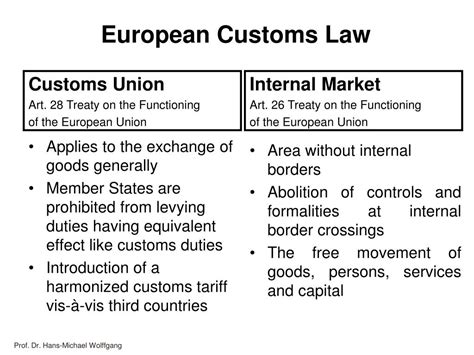 Ppt European Union Customs Law Unit 2 Foundations Powerpoint