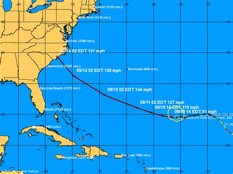 Hurricane Florence: South Carolina Still In Danger Zone - FITSNews