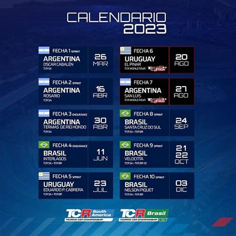 El Trc Hizo Oficial El Calendario Aut Dromo Internacional Termas