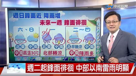 【立綱氣象報報】週休北部短暫雨 中南部天晴中午熱│中視晚間氣象 20220520 Youtube