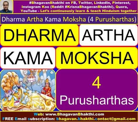 Dharma Artha Kama Moksha 4 Purusharthas Information Meaning