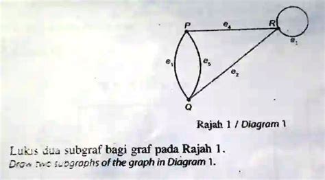 Solved Rajah Diagram Lukis Dua Subgraf Bagi Graf Pada Rajah 1 Diagram 1 Menunjukkan Graf