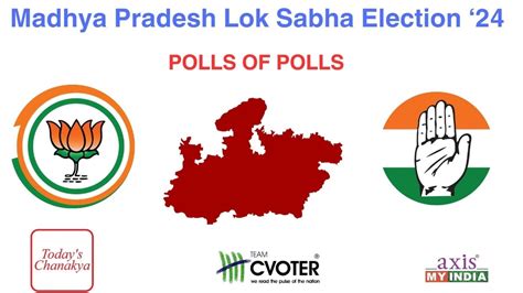 Lok Sabha Election Madhya Pradesh Exit Poll 2024 With 28 Seats Bjp