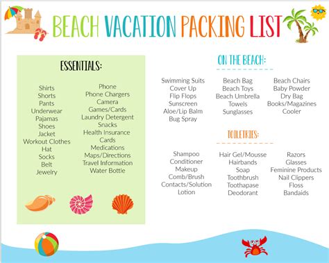 The Ultimate Beach Vacation Packing List for Families – Fun-Squared