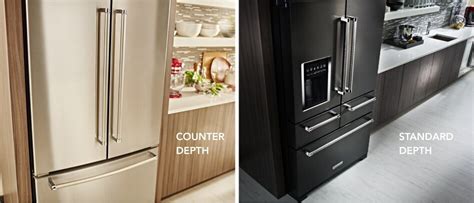 Standard Refrigerator Sizes & Dimensions Guide | KitchenAid