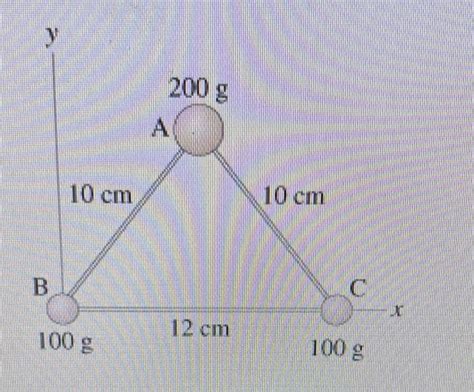 Solved The Three Masses Shown In The Figure Figure 1 Are Chegg