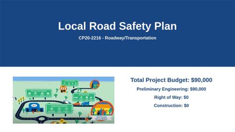 Cip Roadway Local Road Safety Plan