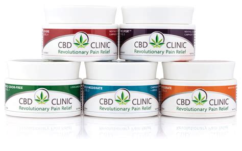 Aidance Scientific Subsidiary CBD CLINIC Producing New Over The Counter