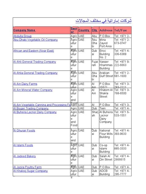 uae companies  mails  united arab emirates dubai
