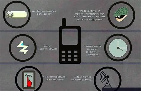 Как проверить телефон на прослушку — комбинация цифр. Прослушка ...