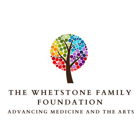 Appalachian Future Scholars Fund