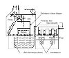 Les Traitements Thermiques Des Aciers Diagrammes Trc Et Ttt