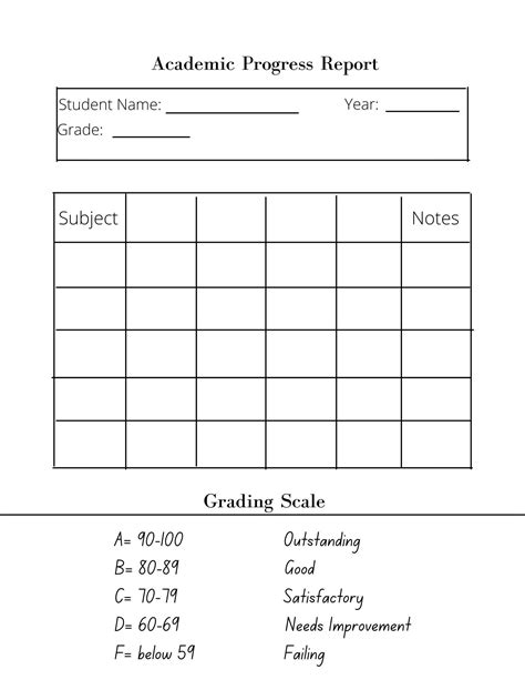 Blank Report Card Template