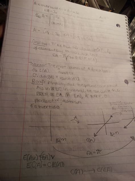 math notes | Inside 'Dores | Vanderbilt University