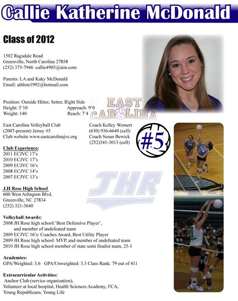 34++ College student athlete resume example For Your Learning Needs